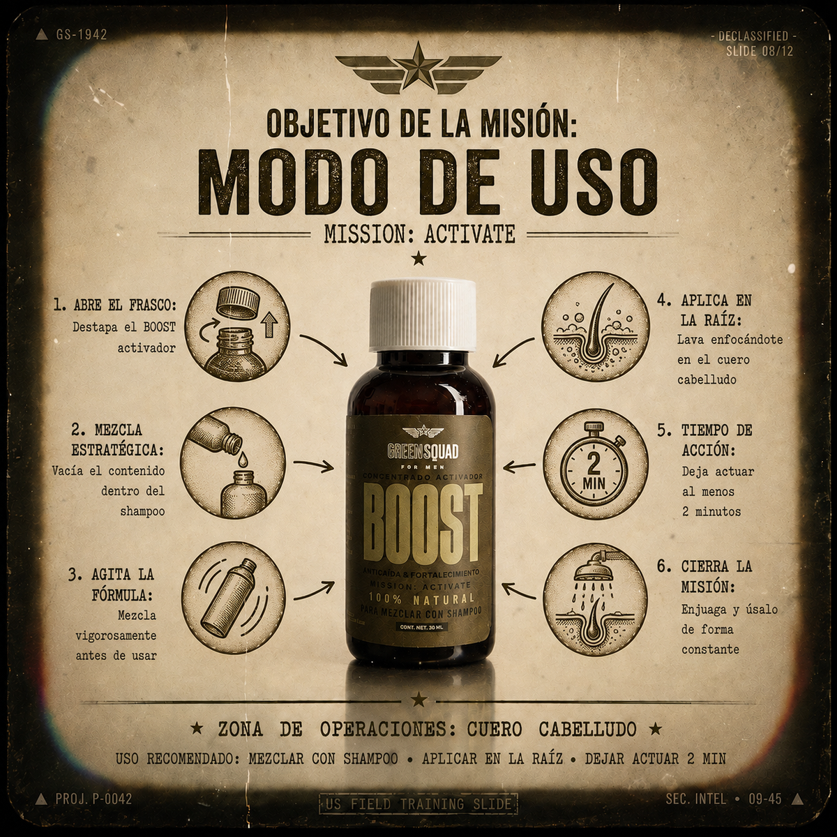Boost Activador Capilar Concentrado | GREENSQUAD 30ml