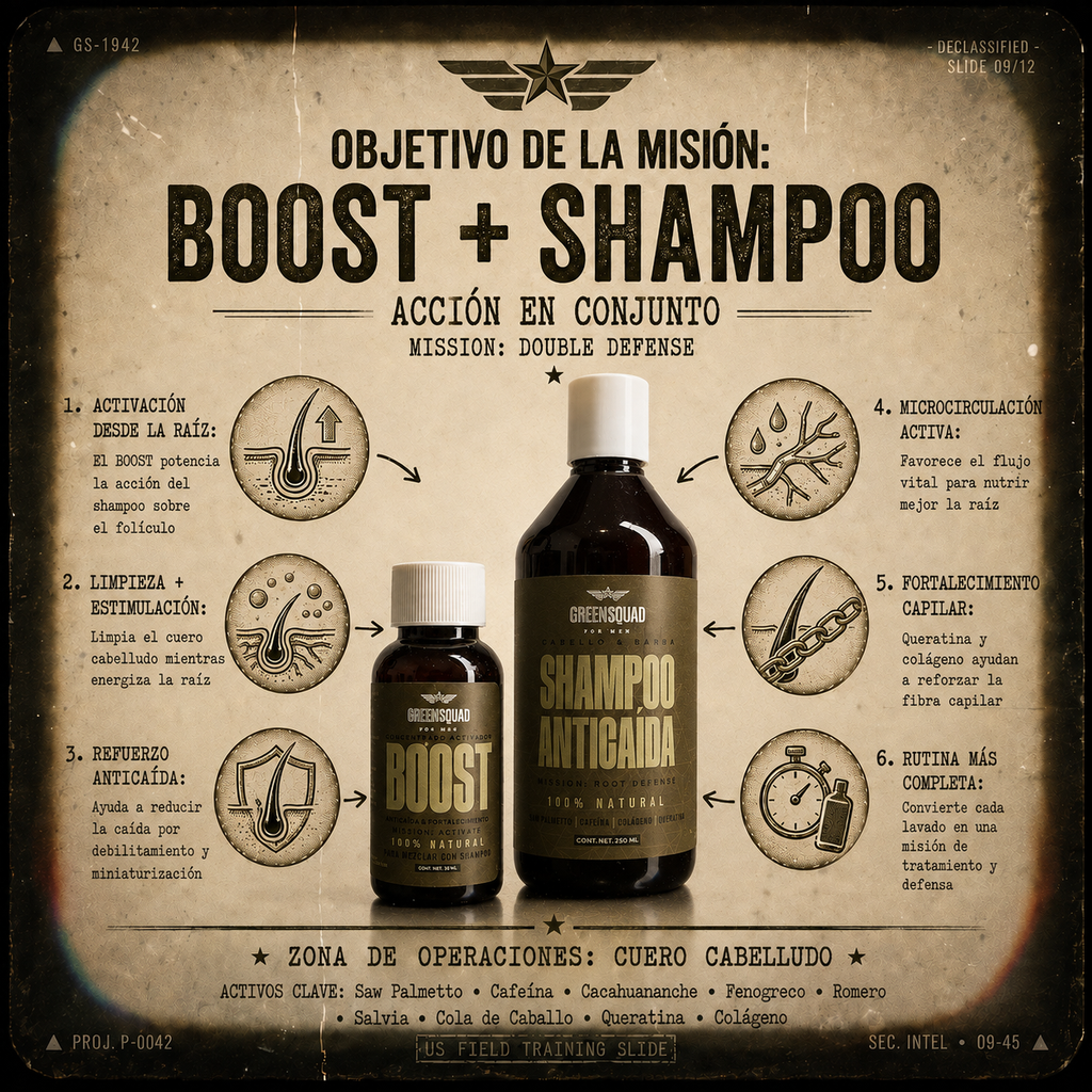 Boost Activador Capilar Concentrado | GREENSQUAD 30ml