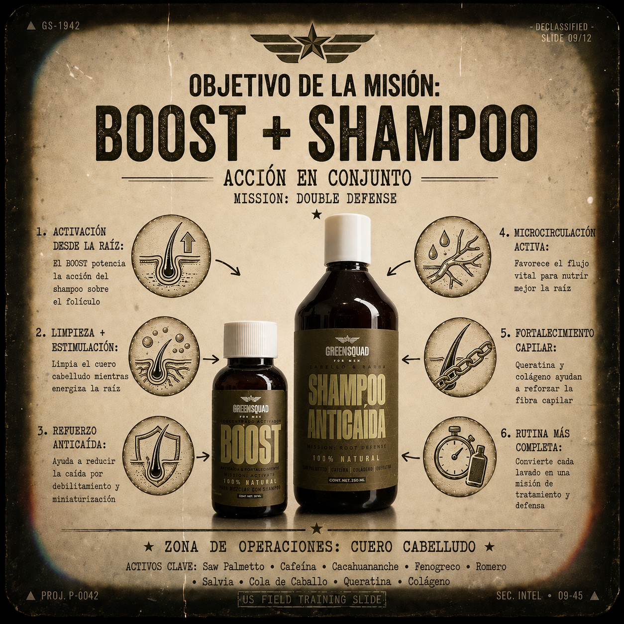 Boost Activador Capilar Concentrado | GREENSQUAD 30ml