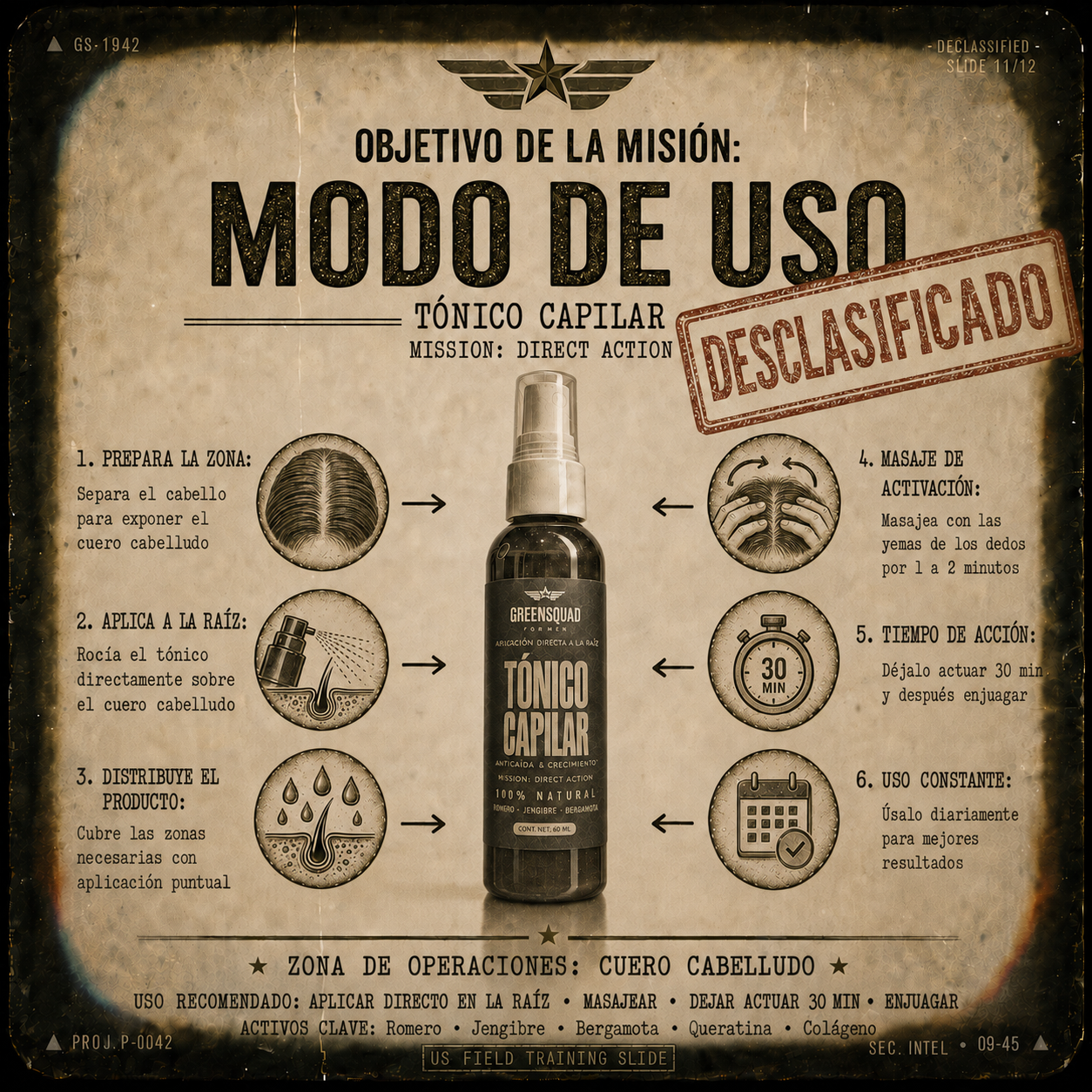 Tónico de Crecimiento Capilar | GREENSQUAD 125 ml