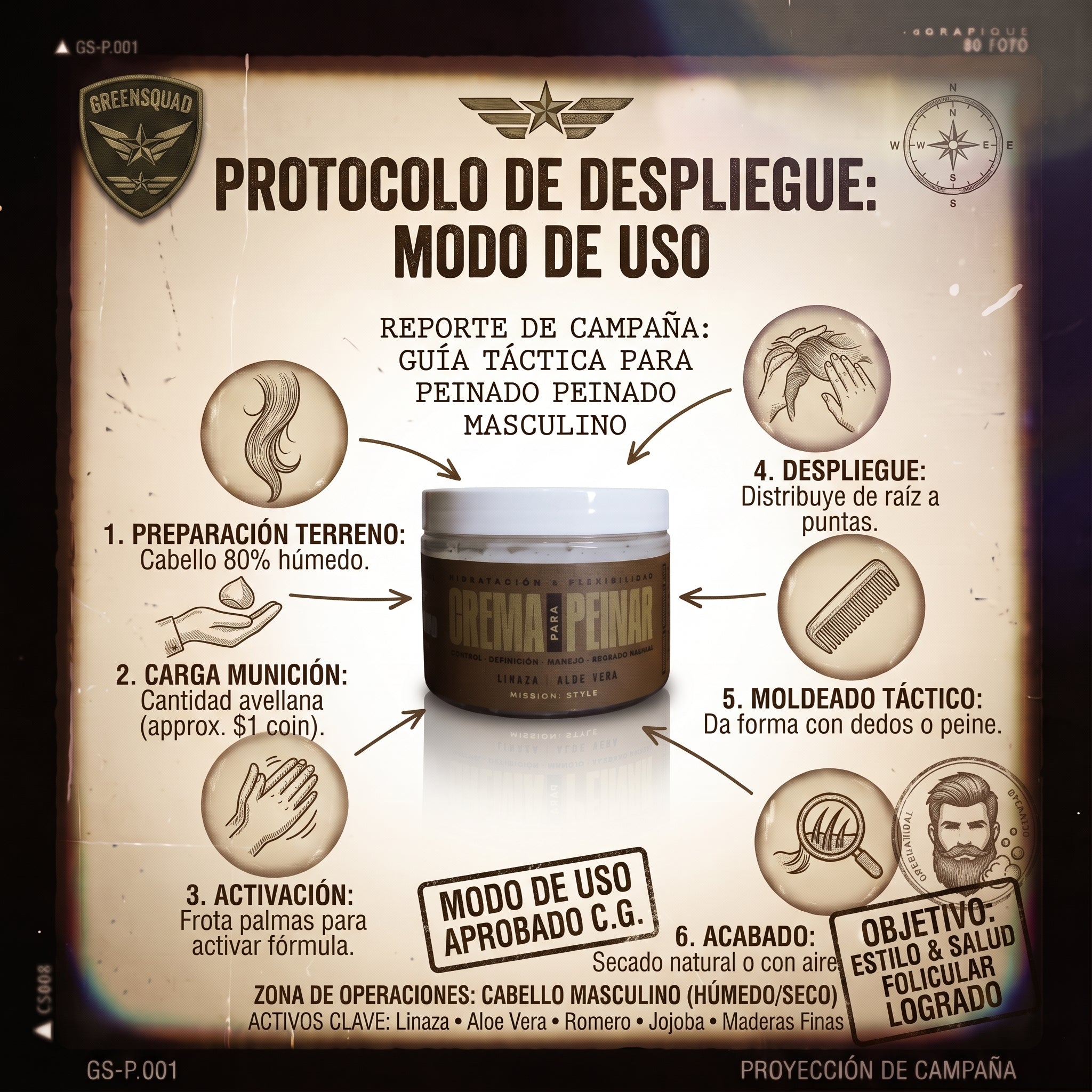 Crema Para Peinar Hombre | GREENSQUAD 150g