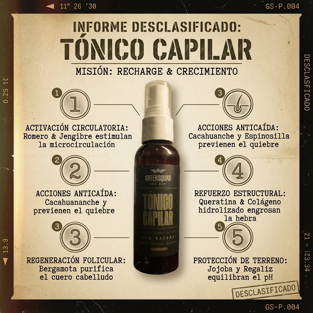 Tónico de Crecimiento Capilar | GREENSQUAD 125 ml